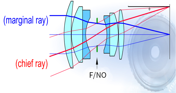 1611624231694016.png 3.png