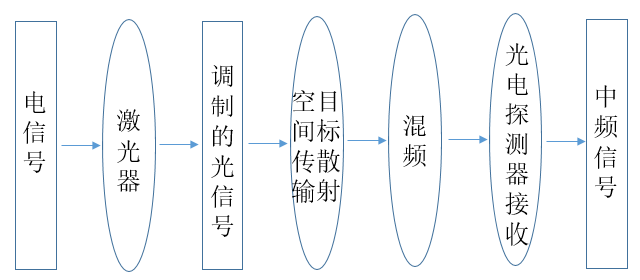 1620637268350924.png 2.png