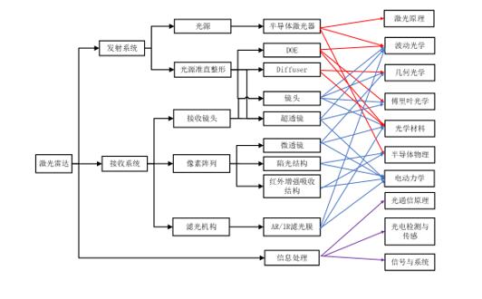 1629969450736531.jpg QQ截圖20210826171617.jpg